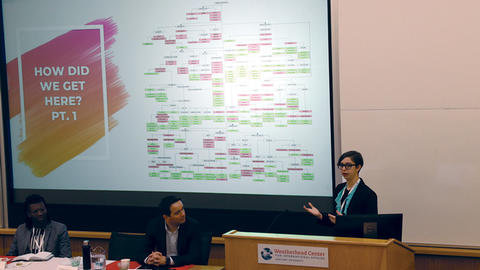 Image of Constance Bourguignon presenting at the WCFIA Undergraduate Thesis Conference