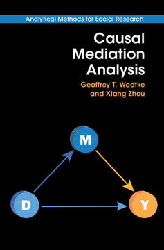 Book cover for Causal Mediation Analysis.