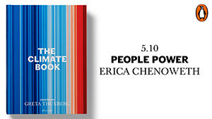 Book cover for The Climate Book