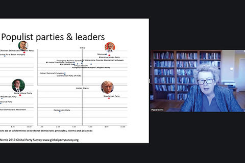 Zoom screenshot shows one woman speaking and displaying a powerpoint presentation showing a chart on authoritarian populist parties and leaders. 