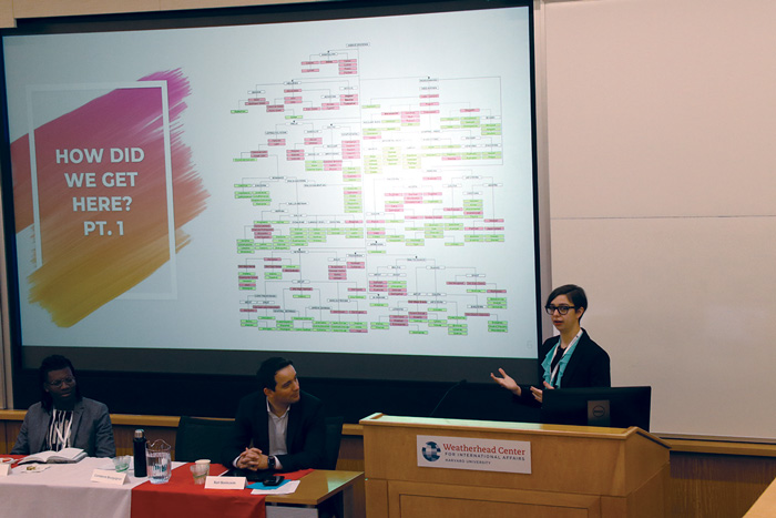 Image of Constance Bourguignon presenting at the WCFIA Undergraduate Thesis Conference