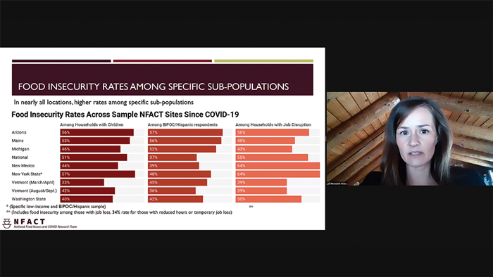 Zoom screenshot of Meredith Niles speaking at Global Food+2021